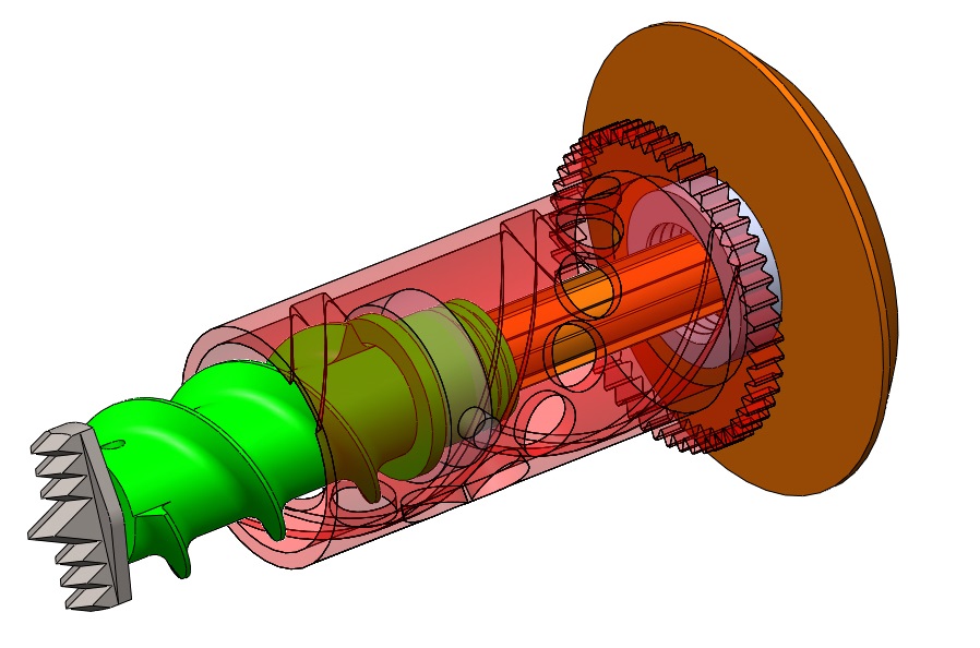 Auger concept