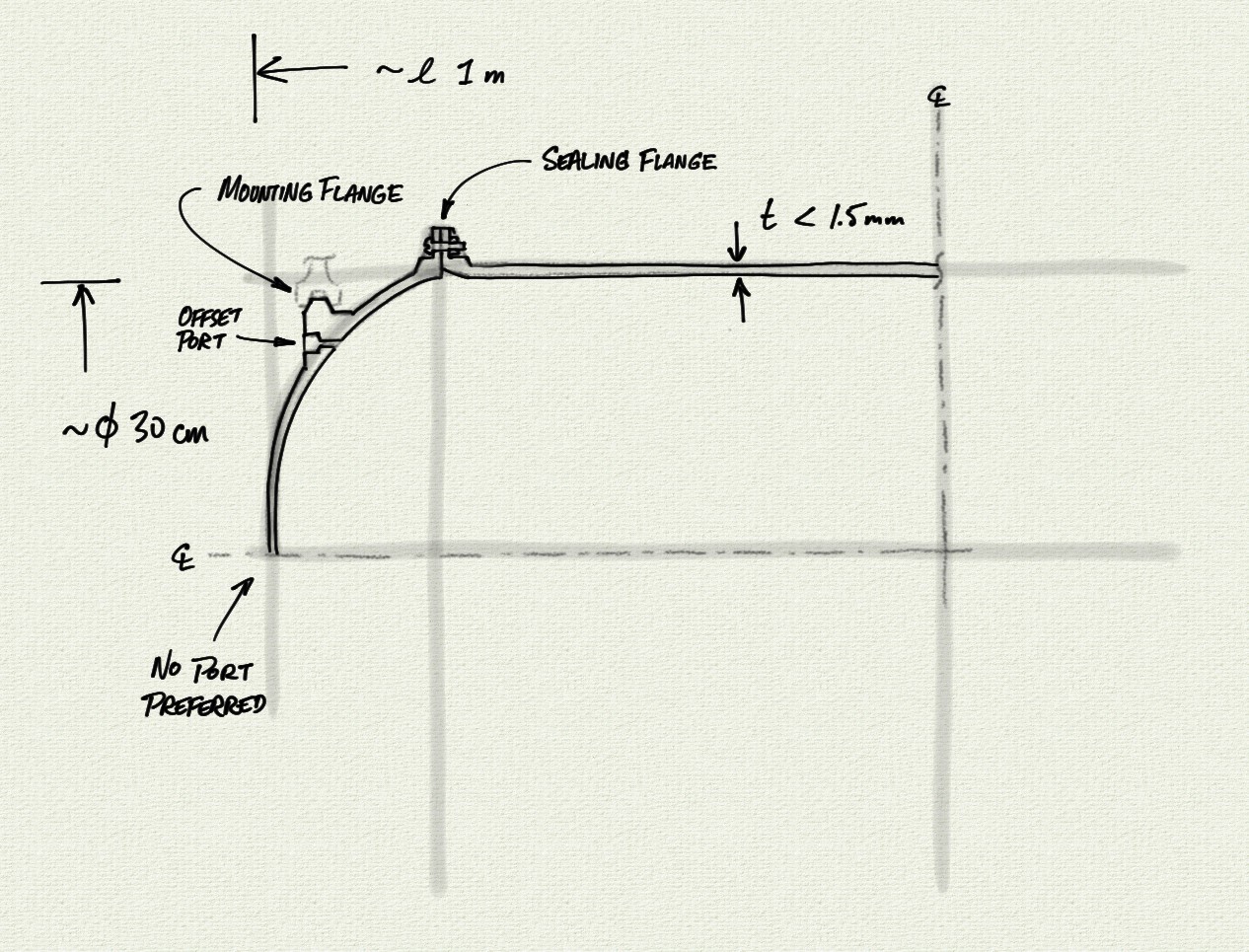 Tank section sketch